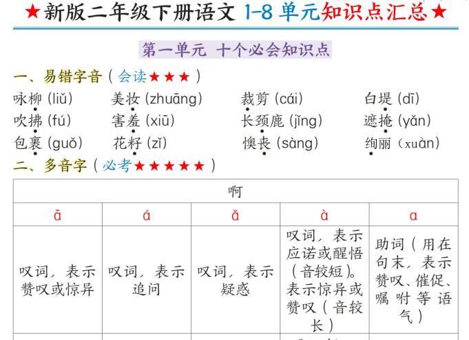 2026新版二年级下册语文1-8单元知识点汇总（可下载打印）