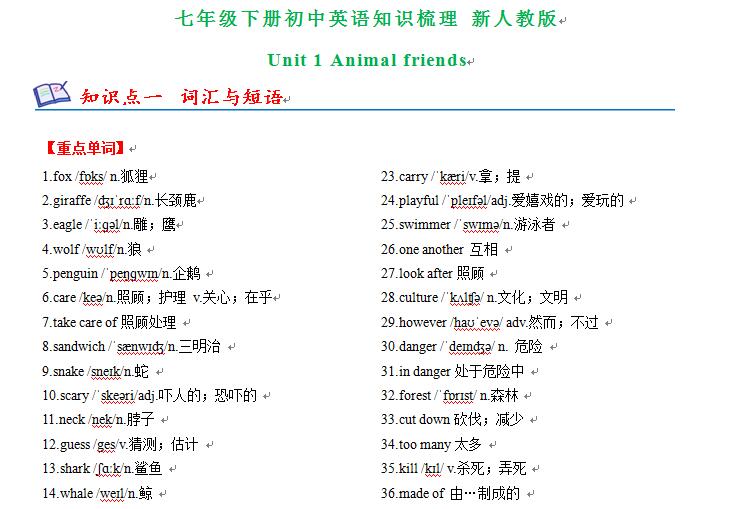 2026春季新教材七年级英语下册核心知识归纳（人教版）150页