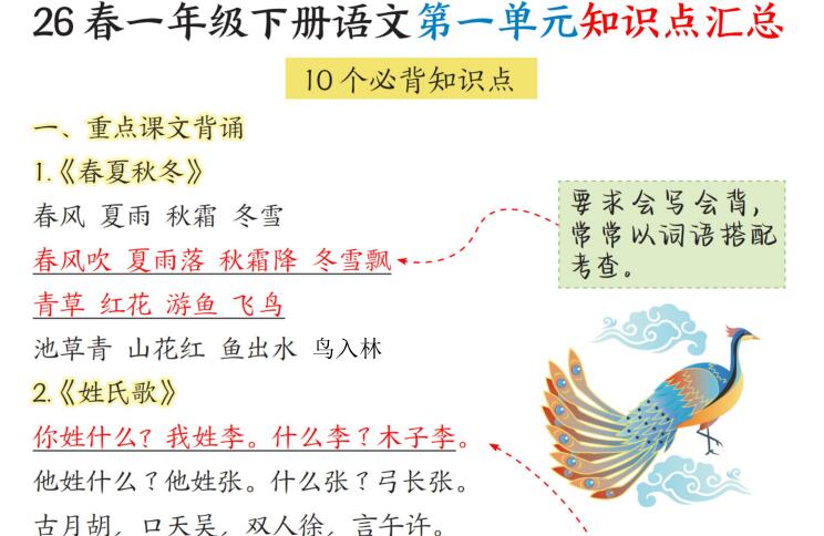 一年级下册语文1-8 单元知识复习要点（可下载打印）