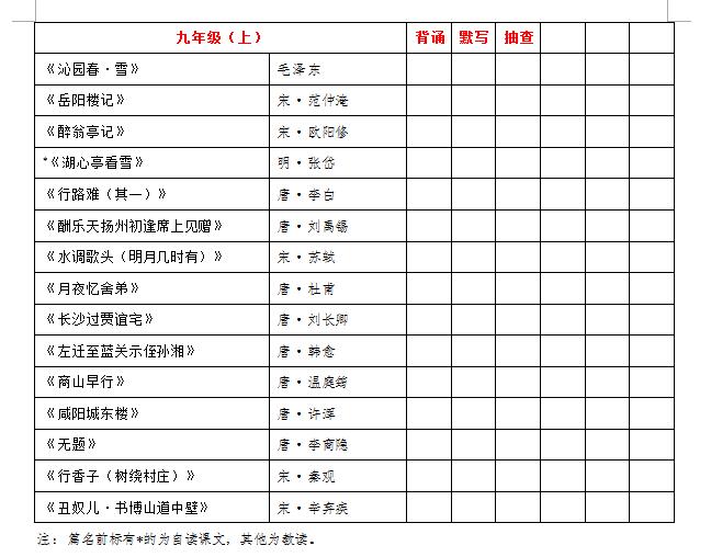 九上语文必背古诗文汇总+打卡表