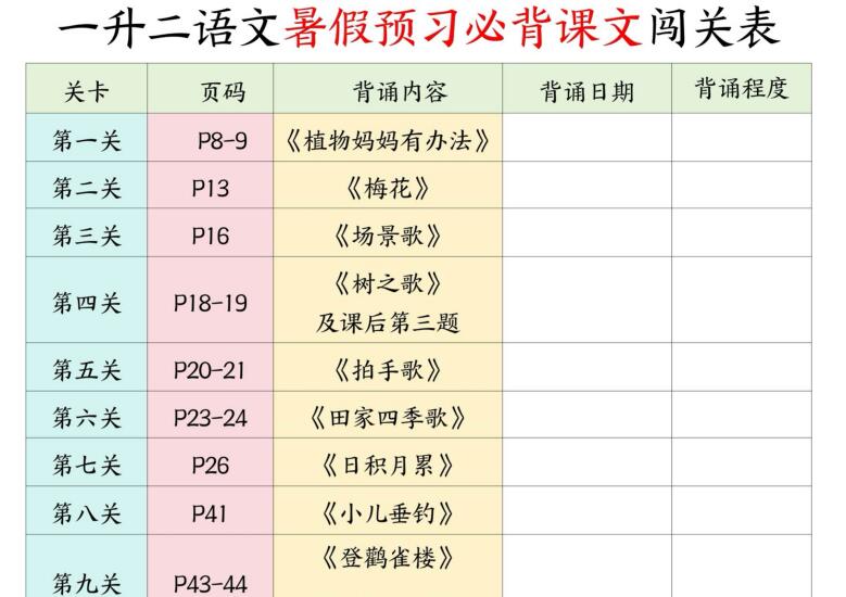 一升二语文暑假预习必背课文闯关表