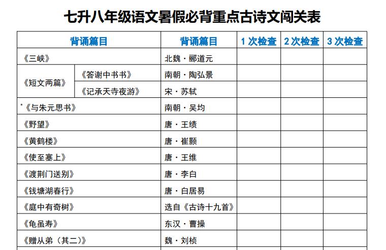 七升八年级语文暑假必背重点古诗文闯关表