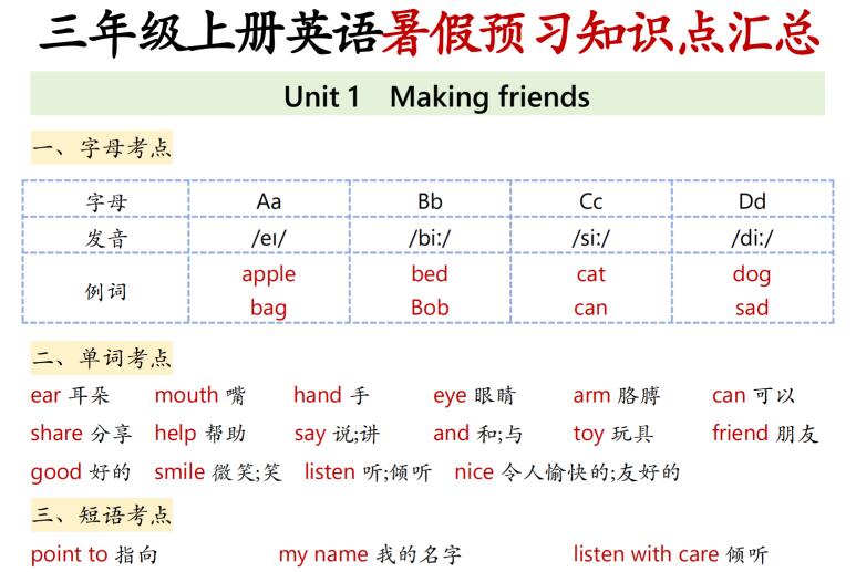 三年级上册英语暑假预习知识点汇总（人教版）