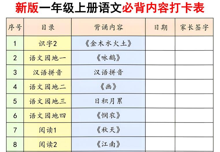 2026新版一年级上册语文必背内容打卡表19页