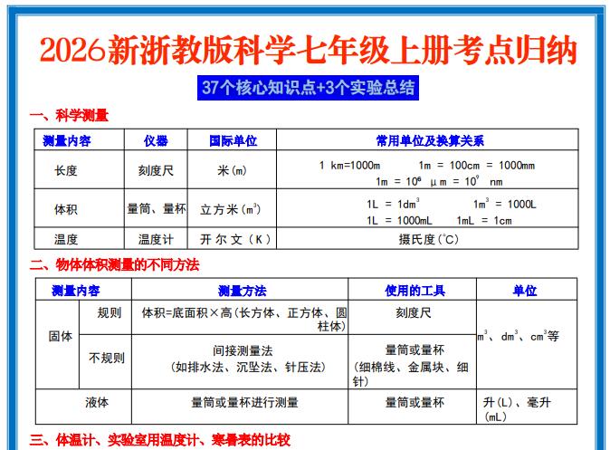 2026新浙教版科学七年级上册考点归纳（37个核心知识点+3个实验总结）