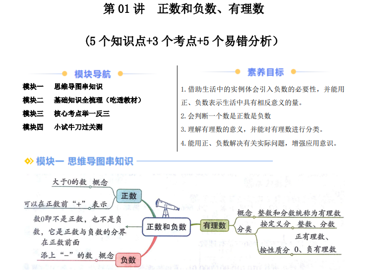七年级（上）数学正数和负数、有理数暑假预习讲义