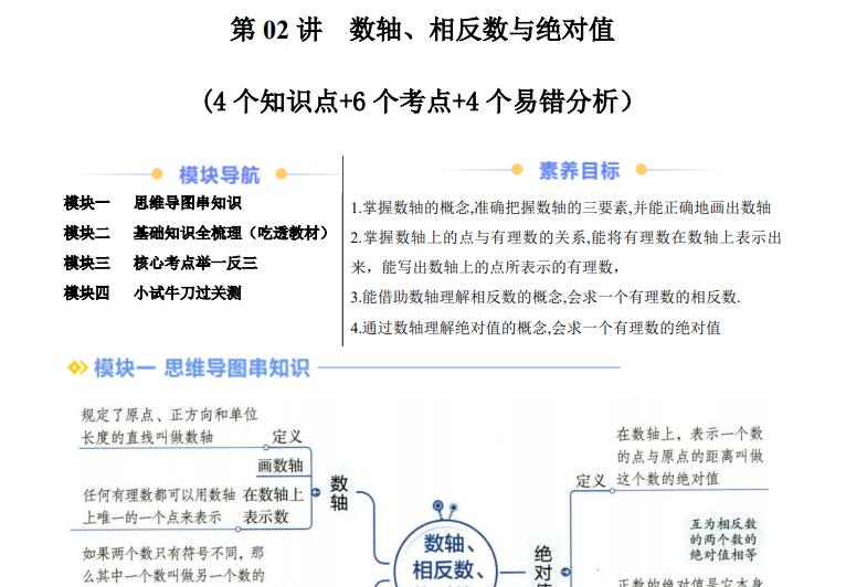 七年级（上）数学数轴、相反数与绝对值暑假预习讲义
