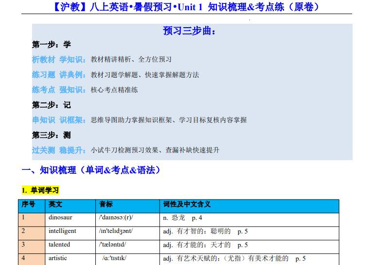 八年级（上）英语暑假预习Unit1知识梳理考点练（沪教版）