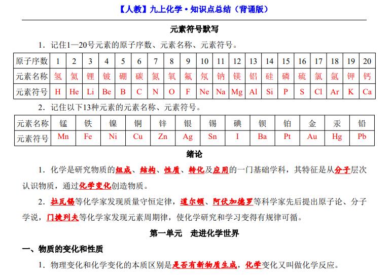 九年级（上）化学知识点总结背诵版+默写版（人教版）