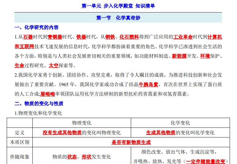 九年级（上）化学第1单元步入化学殿堂 知识清单（鲁教版）