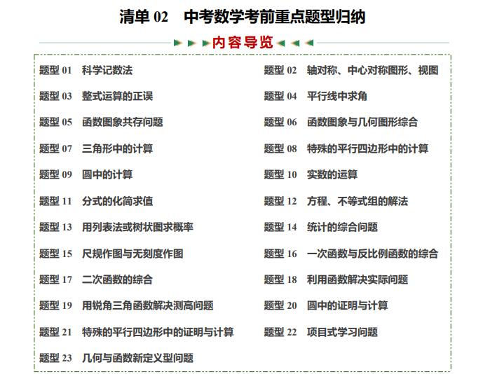 中考数学考前重点题型归纳（抢分清单+25个题型115题）清单02（全国通用）