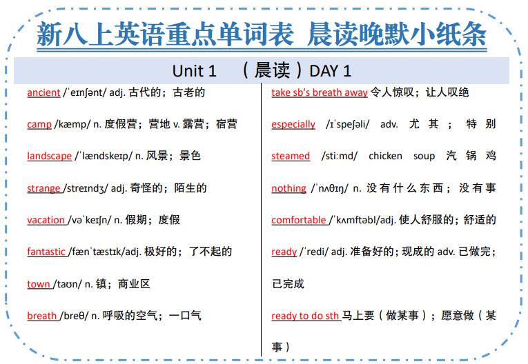 2026新八上英语重点单词表晨读晚默小纸条（人教版）