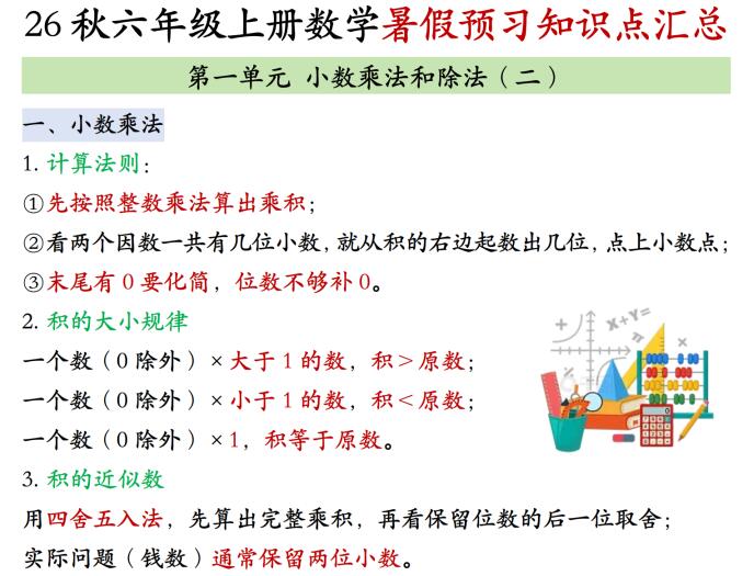 2026秋六年级上册数学单元知识点汇总《苏教版》