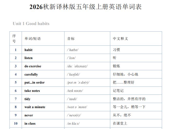 2026秋新译林版五年级上册英语单词表（可下载打印）