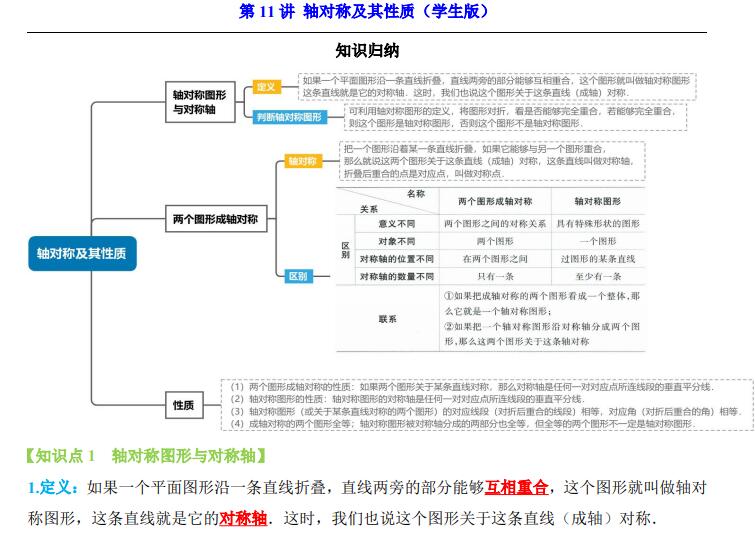 八年级（上）数学暑假预习第11讲 轴对称及其性质（人教版）