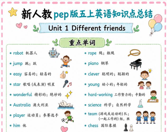 2026秋新人教PEP版五年级上册英语知识点总结