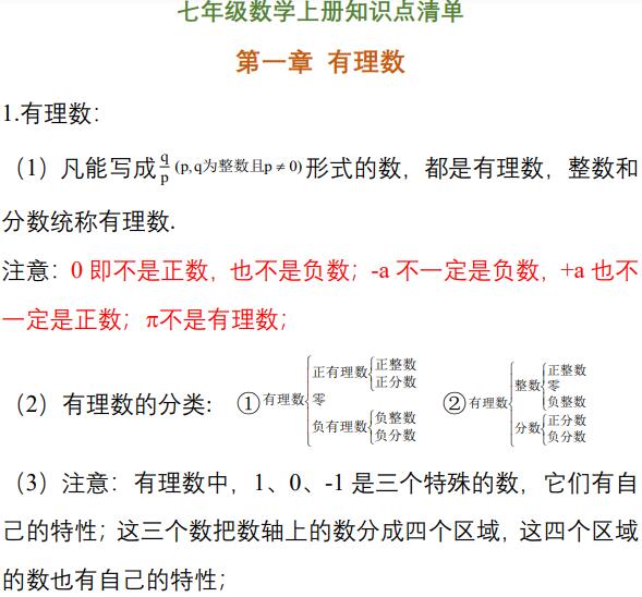 2026新人教版数学七年级上学期知识点汇点