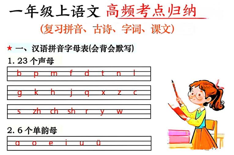 一年级上语文高频考点归纳