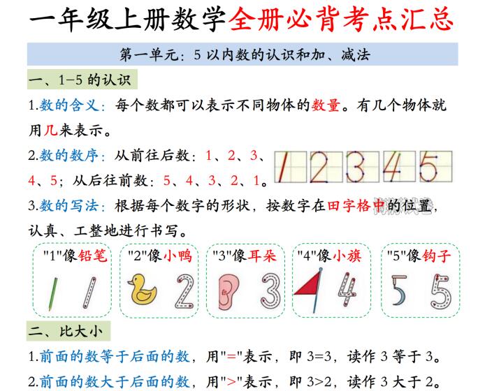 2026秋一年级上册数学全册必背考点汇总人教版