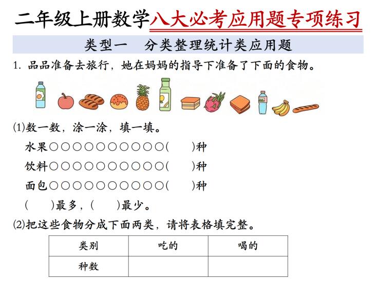 2026秋二年级上册数学八大必考应用题专项练习