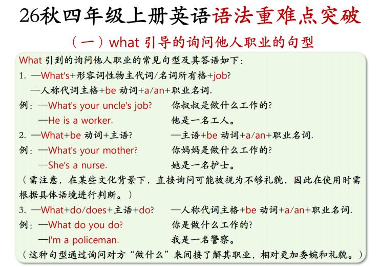 2026秋四年级上册英语语法重难点突破