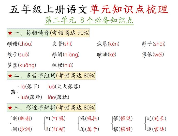 2026秋五年级上册语文第三单元知识点梳理