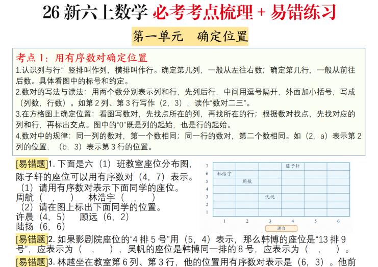 2026新版六年级上册数学 必考考点梳理＋易错练习（人教版）